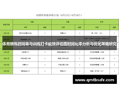 体育锻炼时间表与训练打卡能效评估图时间比率分析与优化策略研究