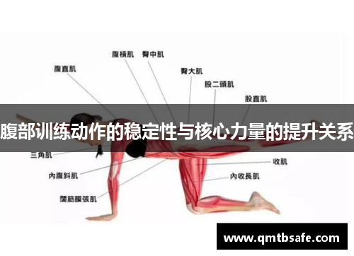 腹部训练动作的稳定性与核心力量的提升关系