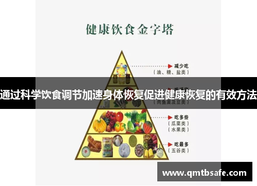 通过科学饮食调节加速身体恢复促进健康恢复的有效方法
