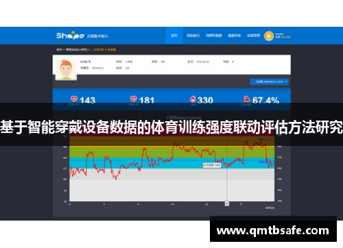 基于智能穿戴设备数据的体育训练强度联动评估方法研究