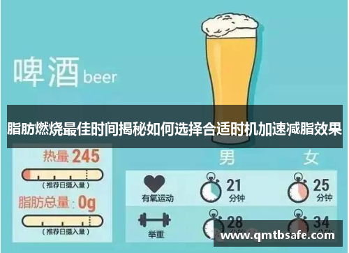 脂肪燃烧最佳时间揭秘如何选择合适时机加速减脂效果